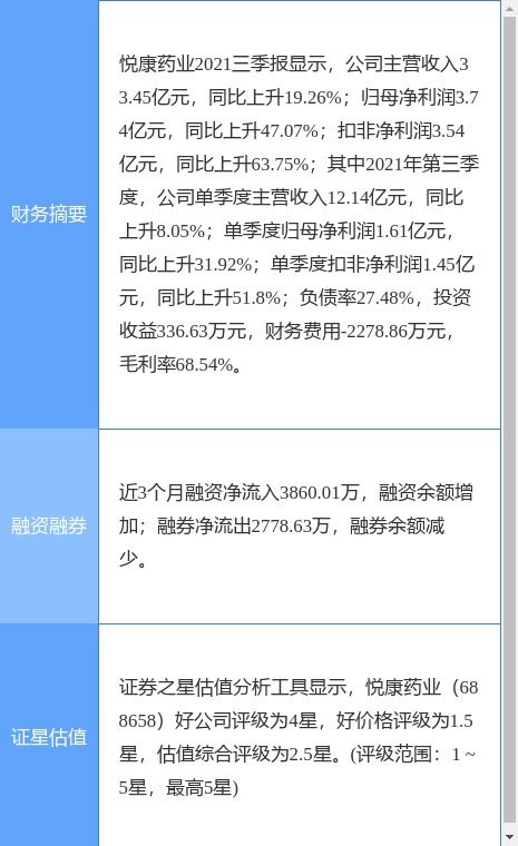 悅康藥業(yè)與病原所簽署專(zhuān)利權(quán)技術(shù)轉(zhuǎn)讓合同，深化創(chuàng)新藥物布局