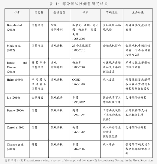 聚焦再平衡，關(guān)注“供需比” 廣發(fā)宏觀2025年非金屬礦及制品行業(yè)中期展望